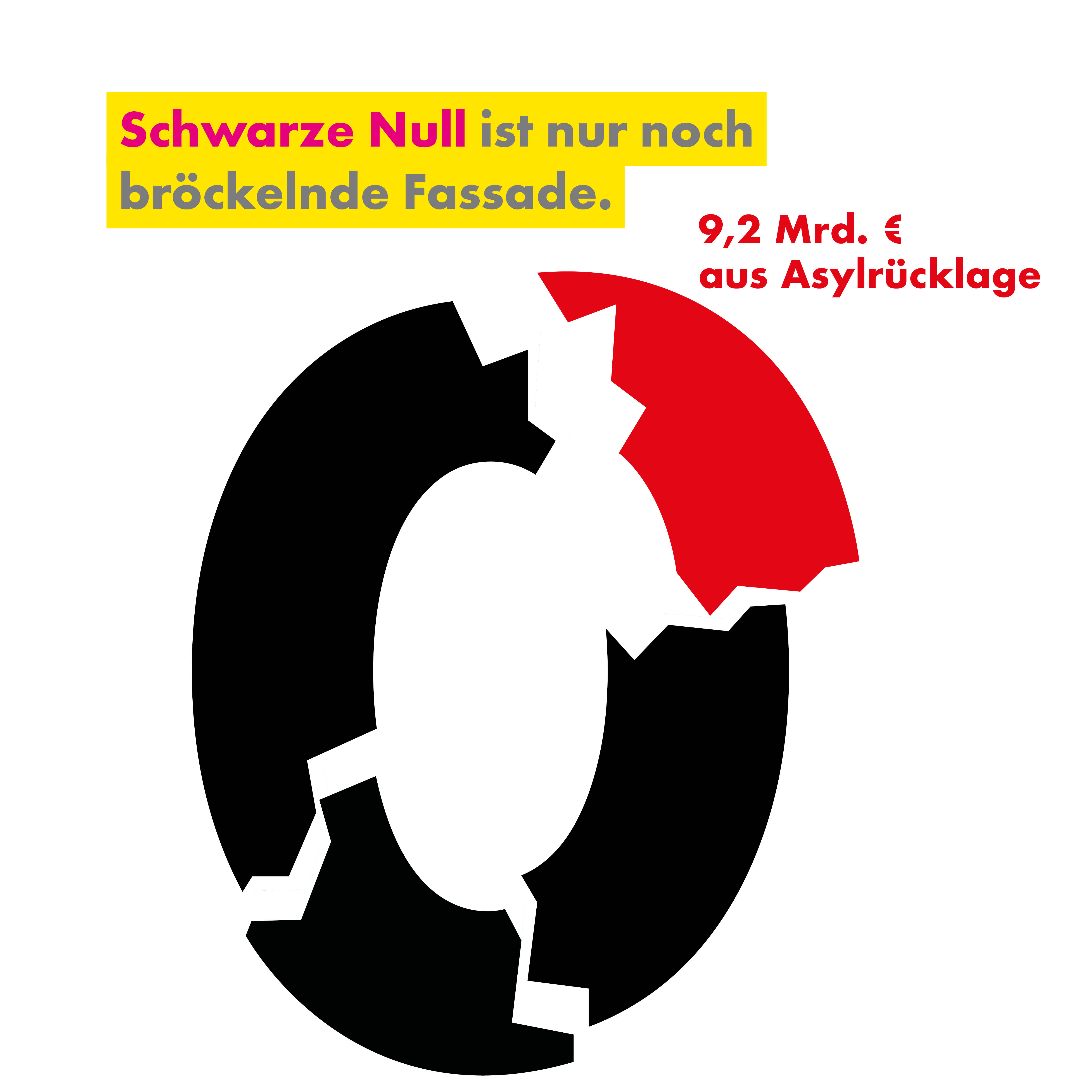 Newsletter Aus Berlin Newsletter Newsletter aus berlin newsletter